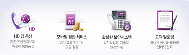 고객님의 성공적인 비즈니스를 위해 기업070이 함께 합니다. / 1. HD급 음성, 기존 유선전화보다 깨끗한 통화품질 / 2. 모바일 결합 서비스, 업무 효율 향상 및 요금 절감 / 3. 확실한 보안시스템, 유플러스 최첨단 기술로 안정하게! / 4. 고객맞춤형, OPEN API를 활용한 인터넷전화